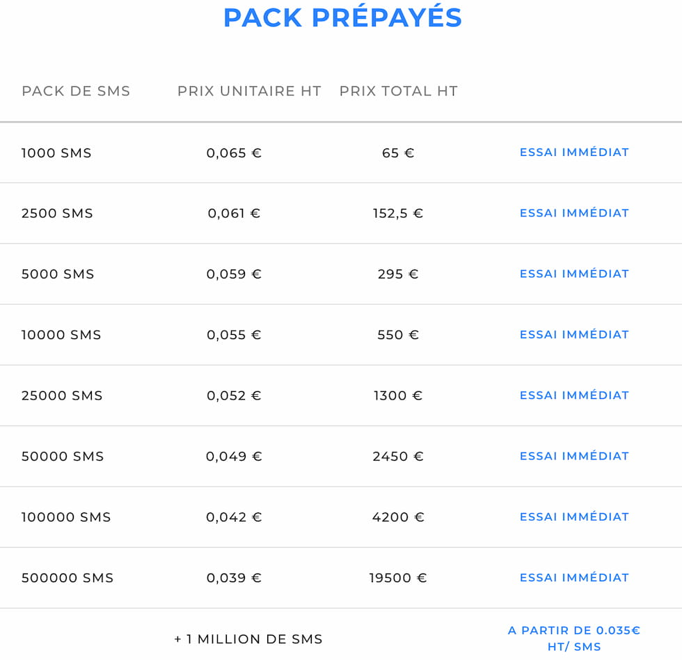 Prix SMSFactor