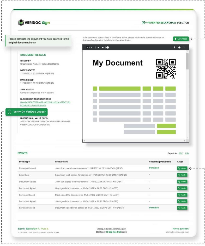 Visualisation du document