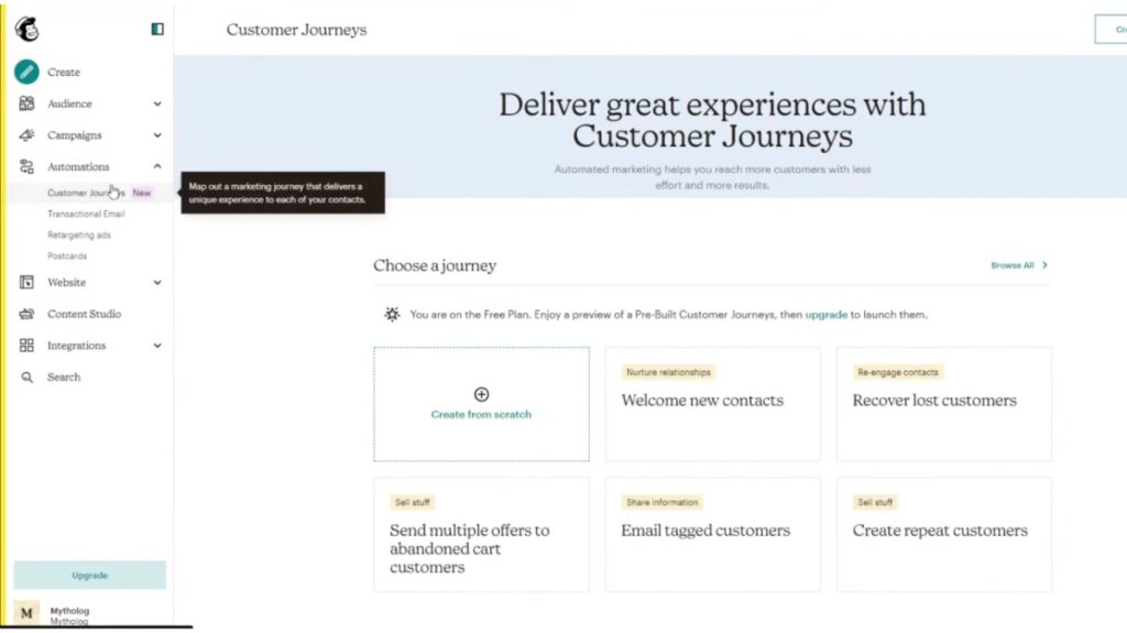 Menu de la partie automation de Mailchimp