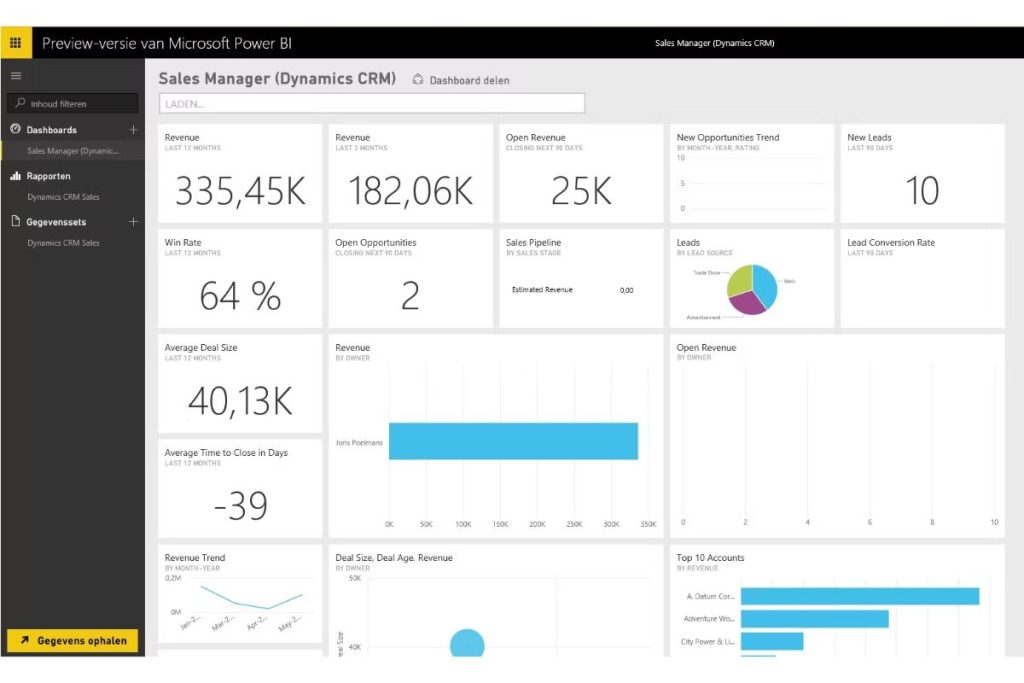 Données CRM dans Microsoft Power Bi