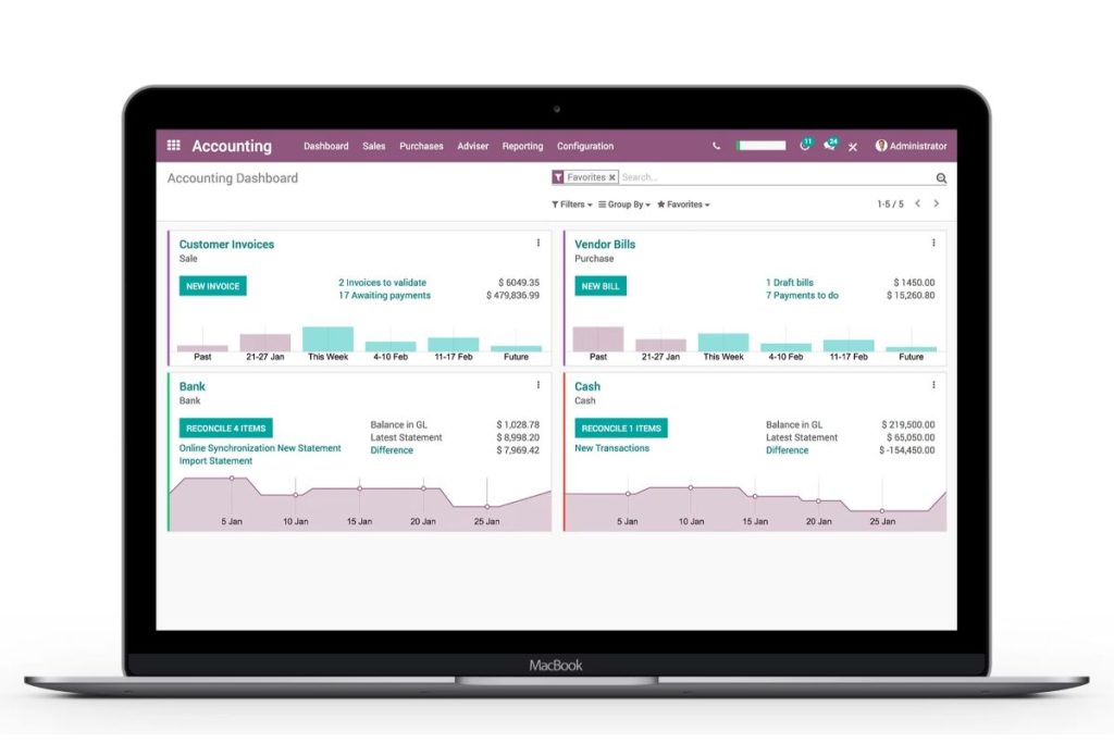 Module de comptabilité d'Odoo