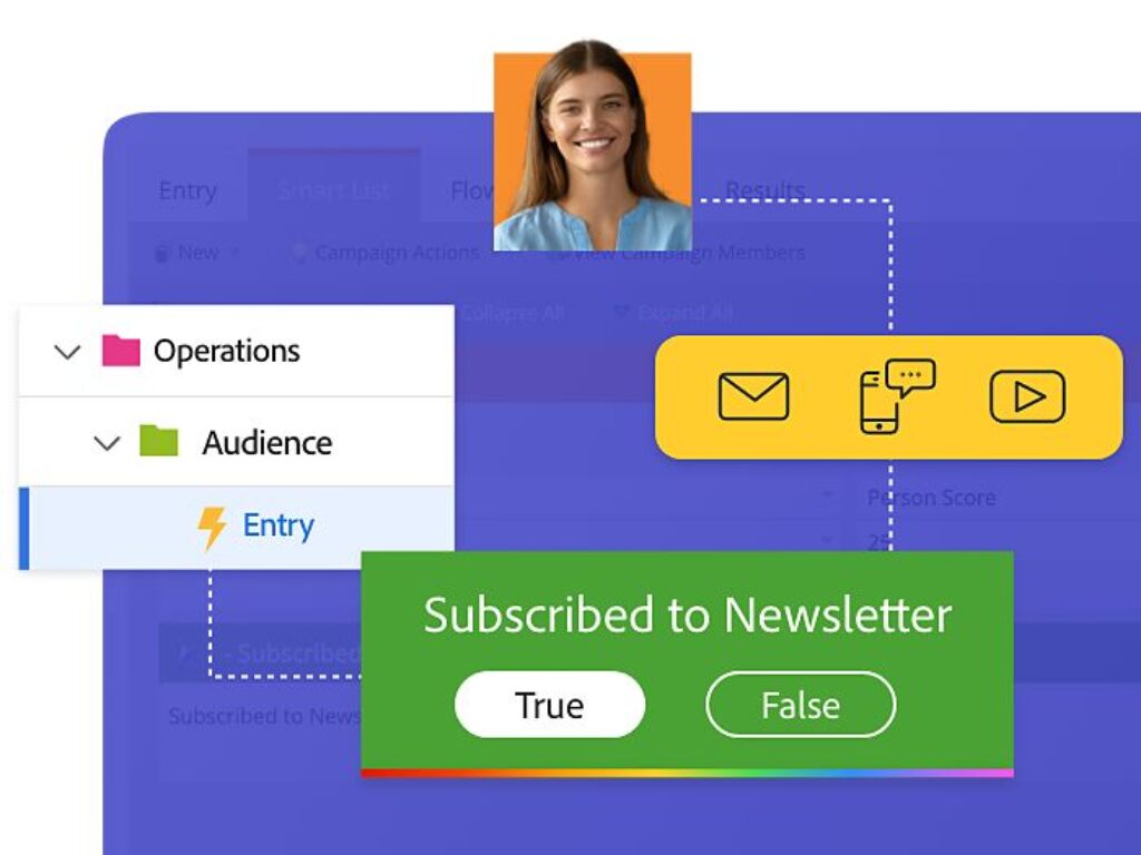 Gestion des newsletters