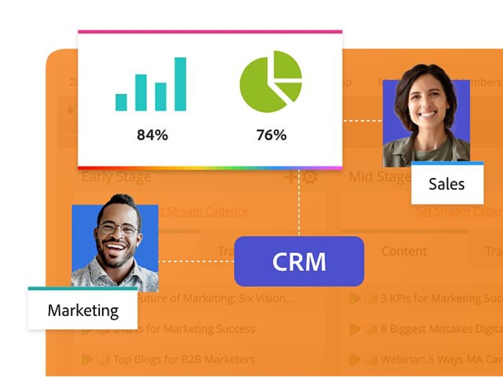 Solution CRM