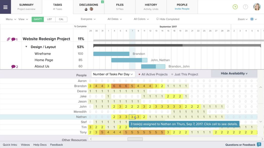 Teamgantt