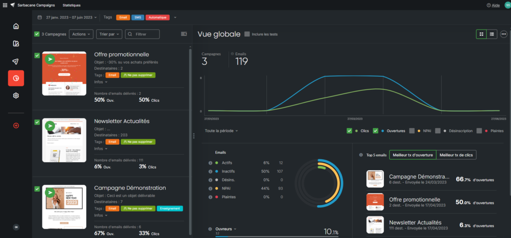 Aperçu de l'interface des statistiques de Sarbacane