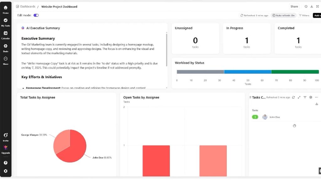 Aperçu Clickup - Dashboards et Reportings