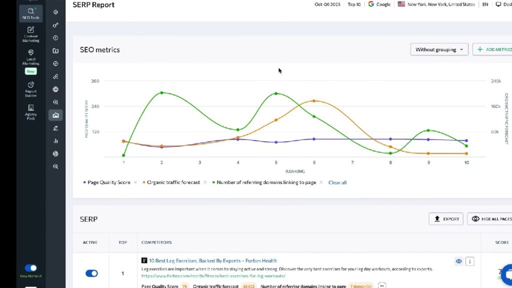 Aperçu analyse SERP - SE Ranking