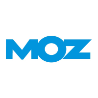Moz Local : Prix, Avis, Fonctionnalités & Alternatives