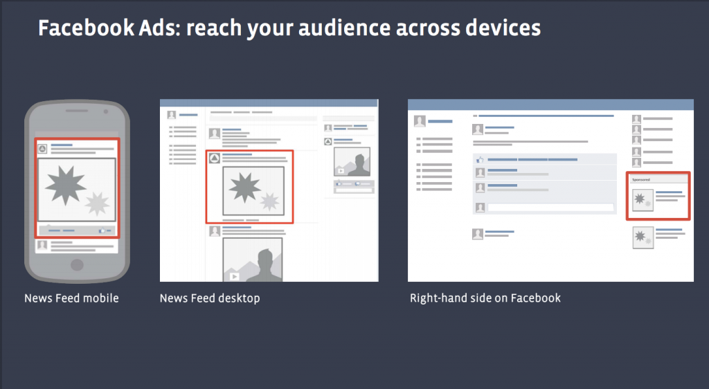 Facebook Ads