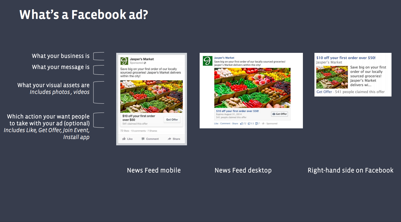 What's A Facebook Ads