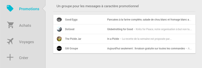 Groupes Gmail inbox