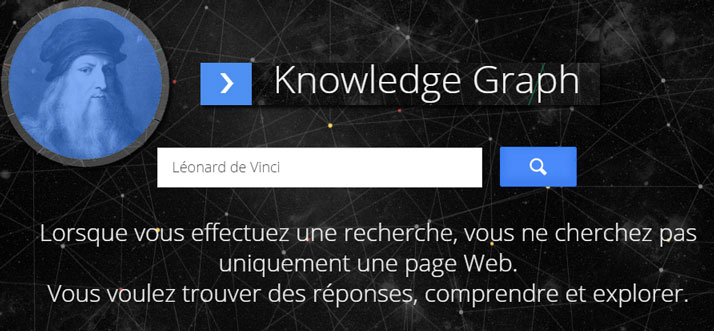 Google Knowledge Graph