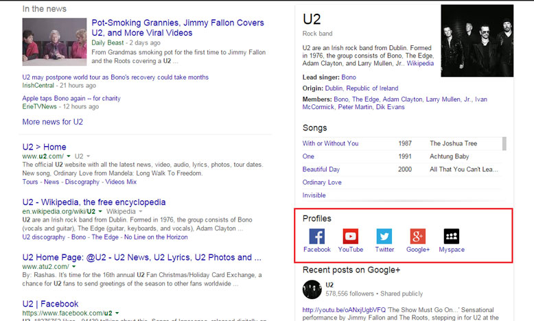 U2 Knowledge Graph Google