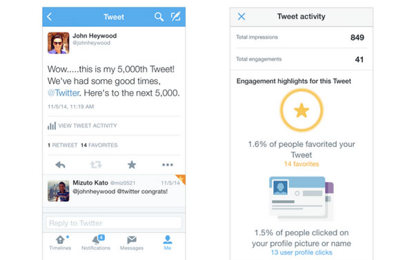 Twitter Analytics débarque sur l’application Twitter pour iPhone / iPad !