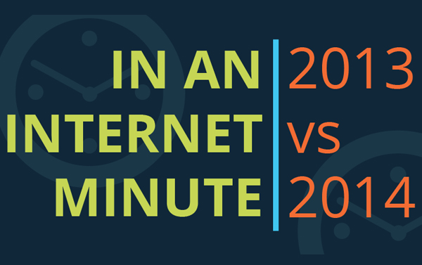 Infographie : 1 minute sur internet en 2014 VS 2013