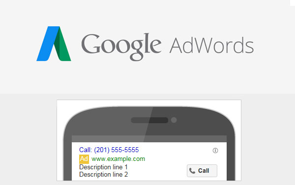 Google Adwords Call Only Add