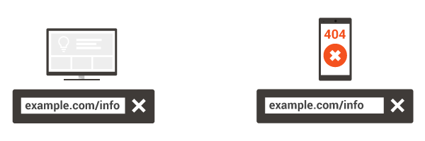 Erreur 404 mobile