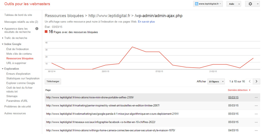 Pages ressources bloquées