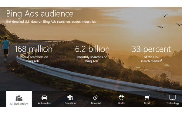 Bing Ads : les chiffres clés de 2015 !