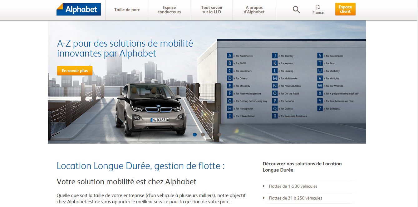 Alphabet BMW