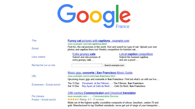 Google données structurées