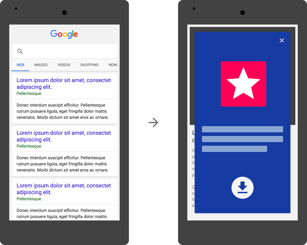 Sites Web Utilisent Des Algorithmes De Recommandation Google pénalise les sites qui utilisent des interstitiels