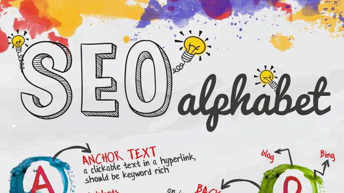 alphabet seo