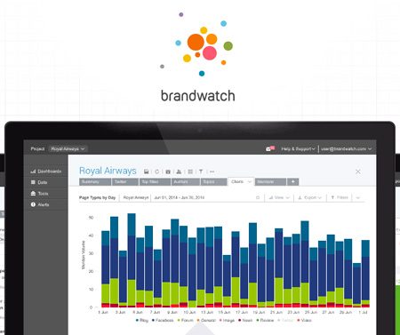Test de Brandwatch : l&rsquo;outil de social listening ultime ?