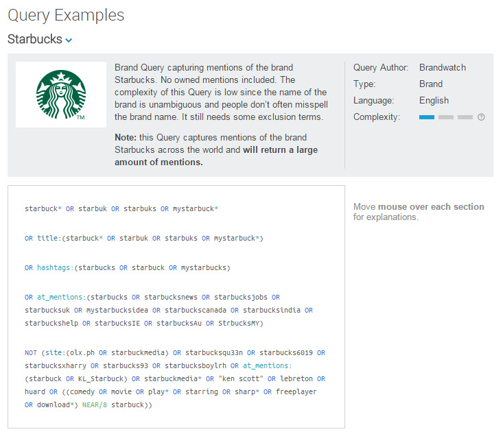 exemple querie brandwatch