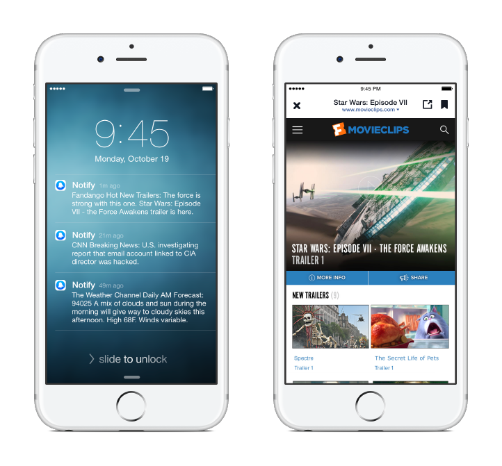 notify application facebook