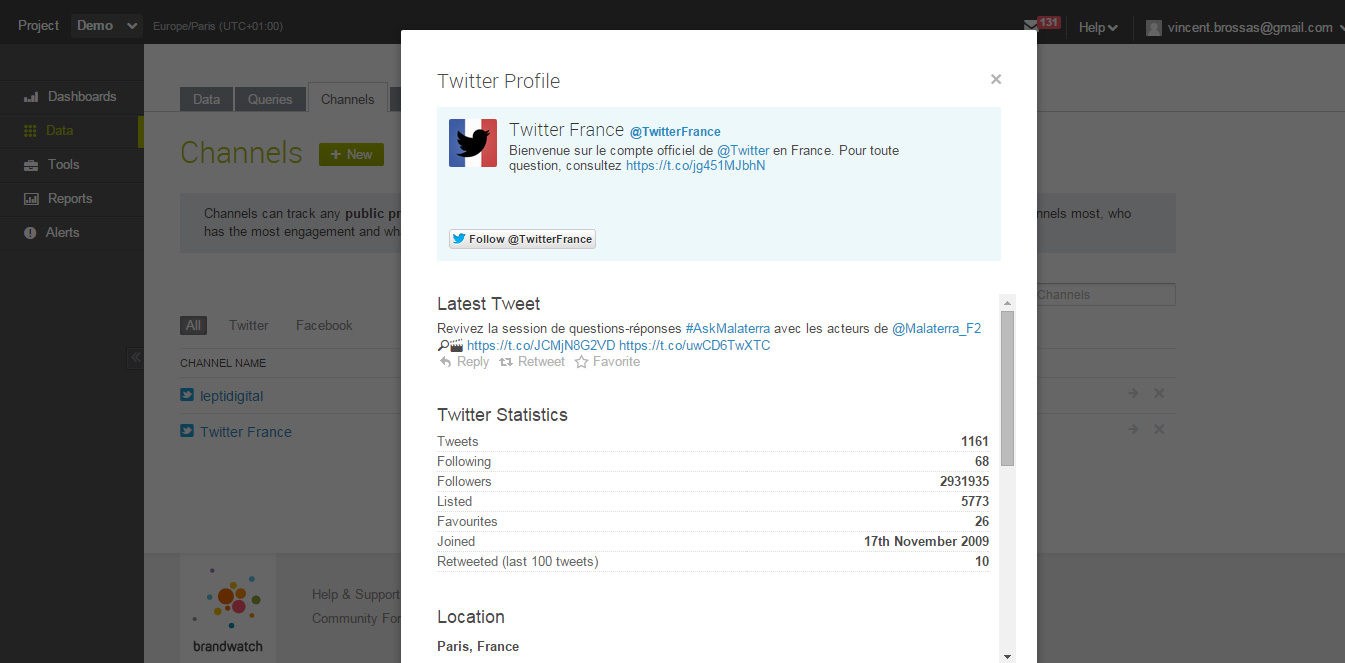 twitter channel brandwatch
