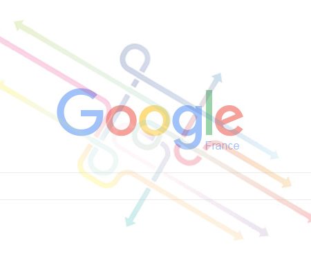 Les liens footer et header sitewide ont peu d&rsquo;intérêt SEO (officiel Google) !