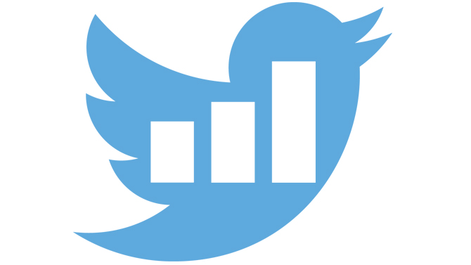 sondage Twitter