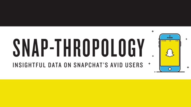 utilisateur snapchat