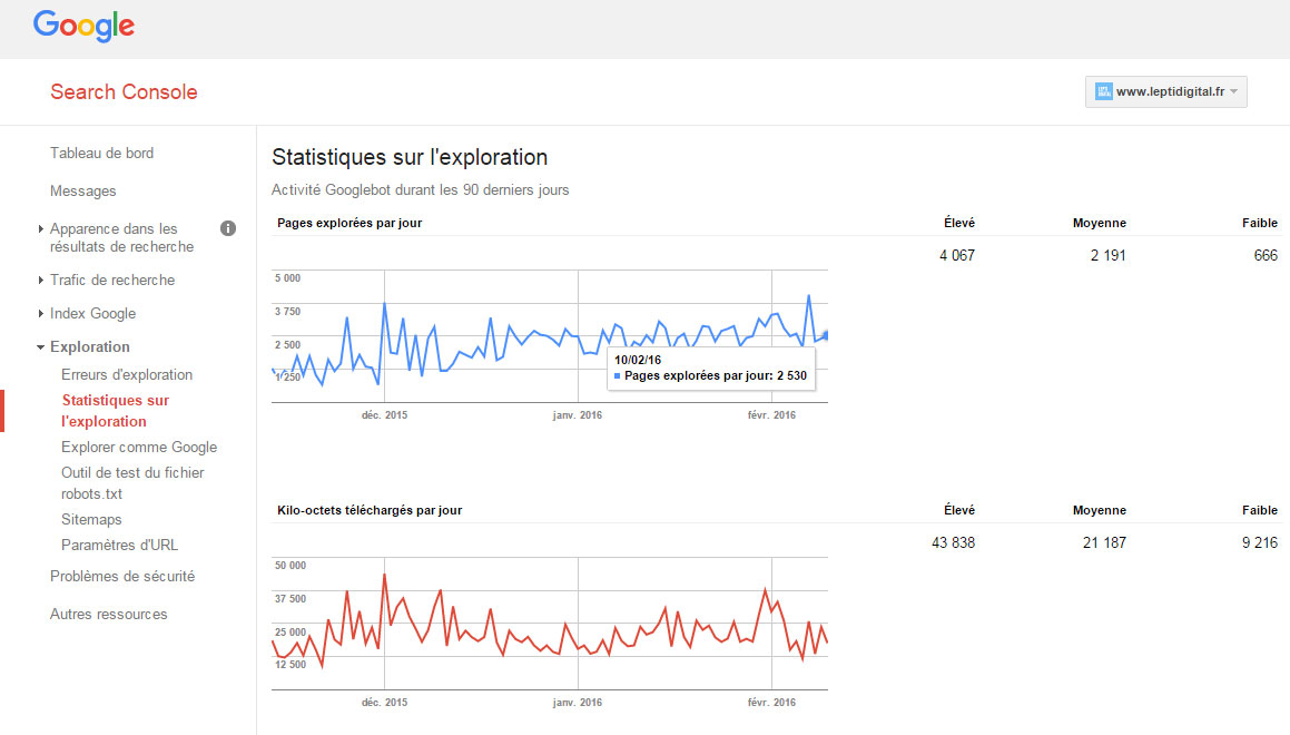 crawl webmaster tools