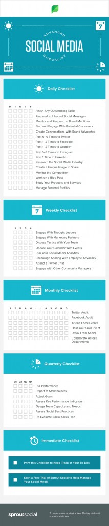 La CheckList du Social Media Manager (Infographie)