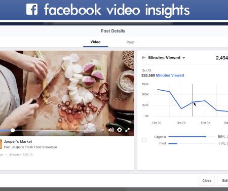 Facebook : toujours plus de statistiques sur les vidéos partagées !