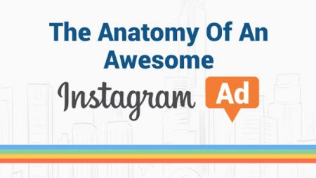 Comment réussir sa publicité Instagram ? (Infographie)