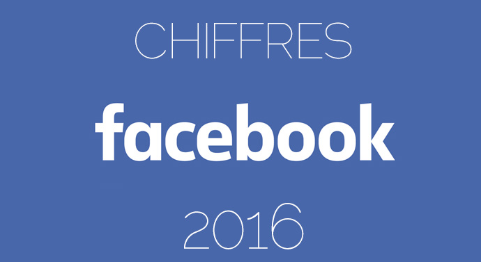 Chiffres Facebook 2016 : des résultats toujours positifs !