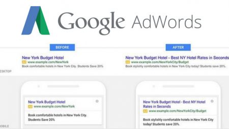 Google Extended Text Ads : du nouveau pour les liens sponsorisés Adwords !