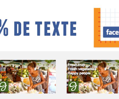 La règle des 20% de texte sur Facebook Ads va radicalement changer !