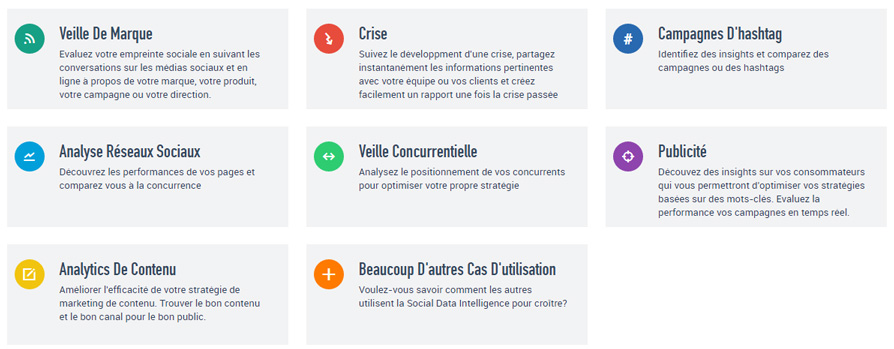 IQ apps Talkwalker
