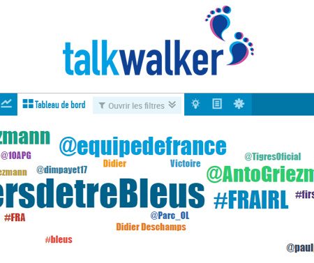 Test de Talkwalker : le meilleur outil de social listening ?