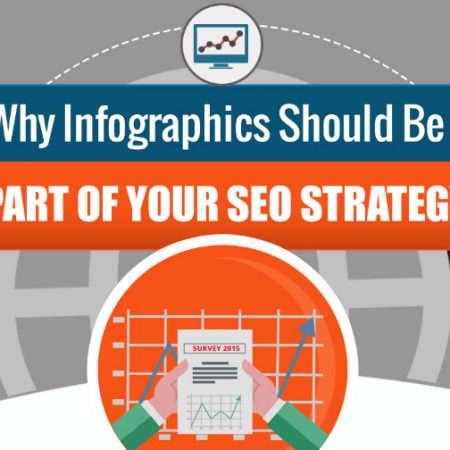 Pourquoi devriez-vous intégrer les infographies à votre stratégie SEO ? [Infographie]