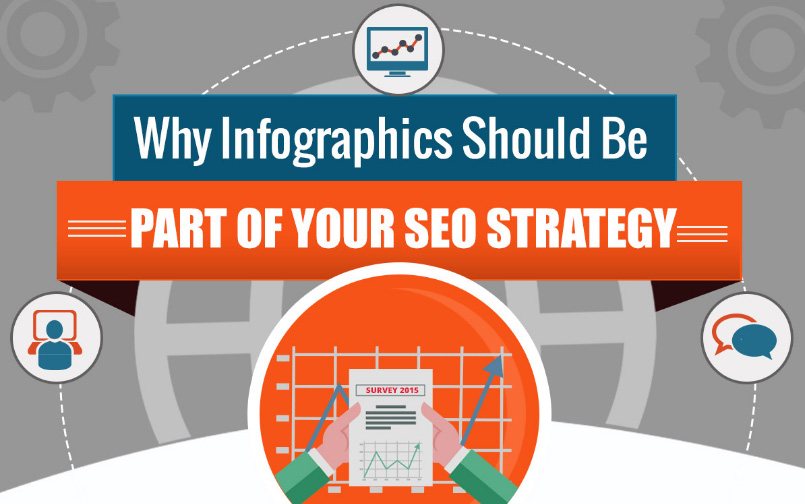 infographie stratégie SEO