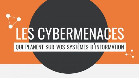 Cybersécurité : les 10 Cybermenaces les plus courantes expliquées ! [Infographie]