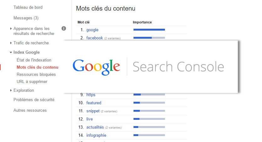 mots clés contenu Search Console