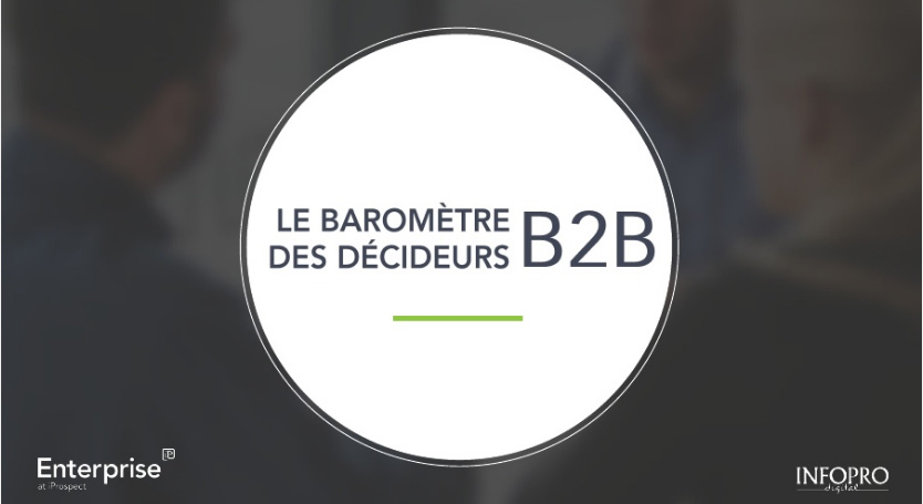 marketing b2b