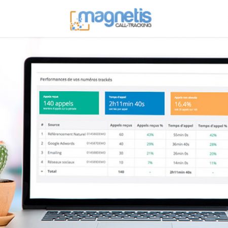 Call tracking, le nouveau terrain du marketing digital !