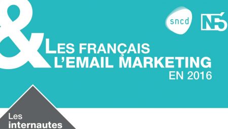 Infographie : Les Français et l’Email Marketing en 2016 !